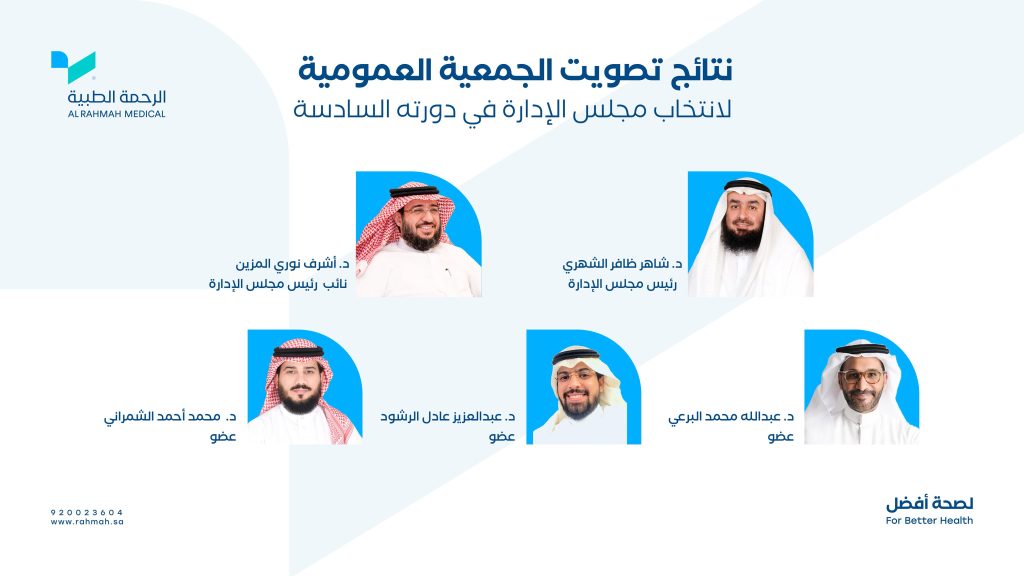 انطلاق العيادة التفاعلية للكشف المبكر عن السكري وارتفاع الضغط بمخيمات إفطار الصائمين